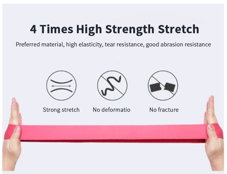TPE Resistance Loop