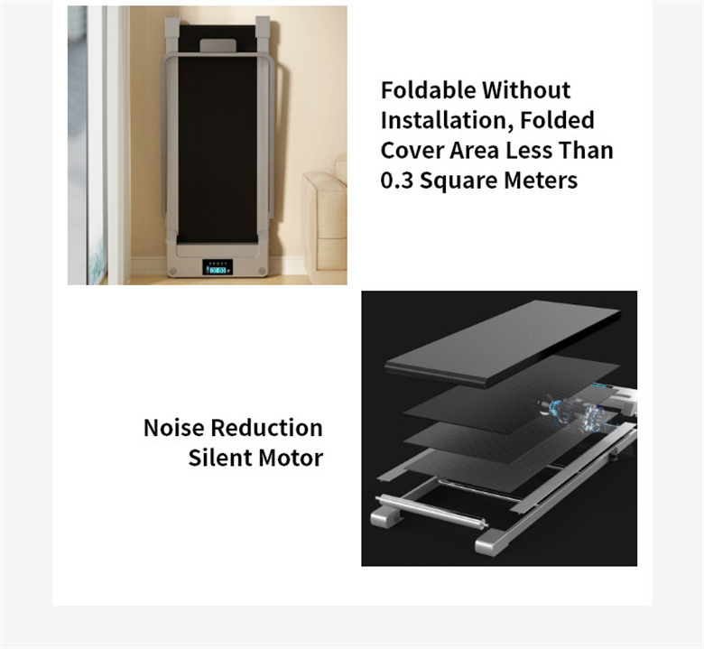 Looking Forward to 2024-Folding Treadmill Supplier for Your Need