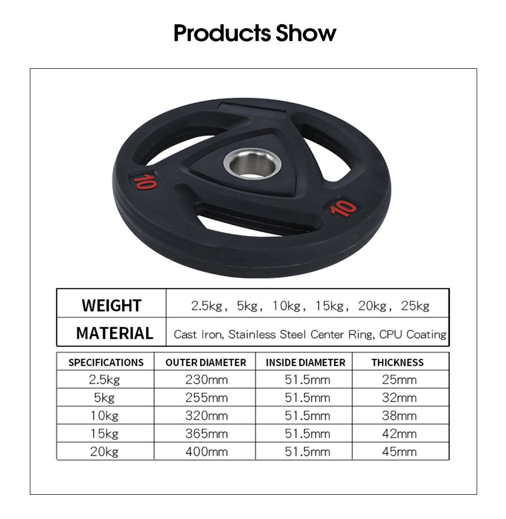 Rounded Barbell Weight Plate with 3 Grip Holes