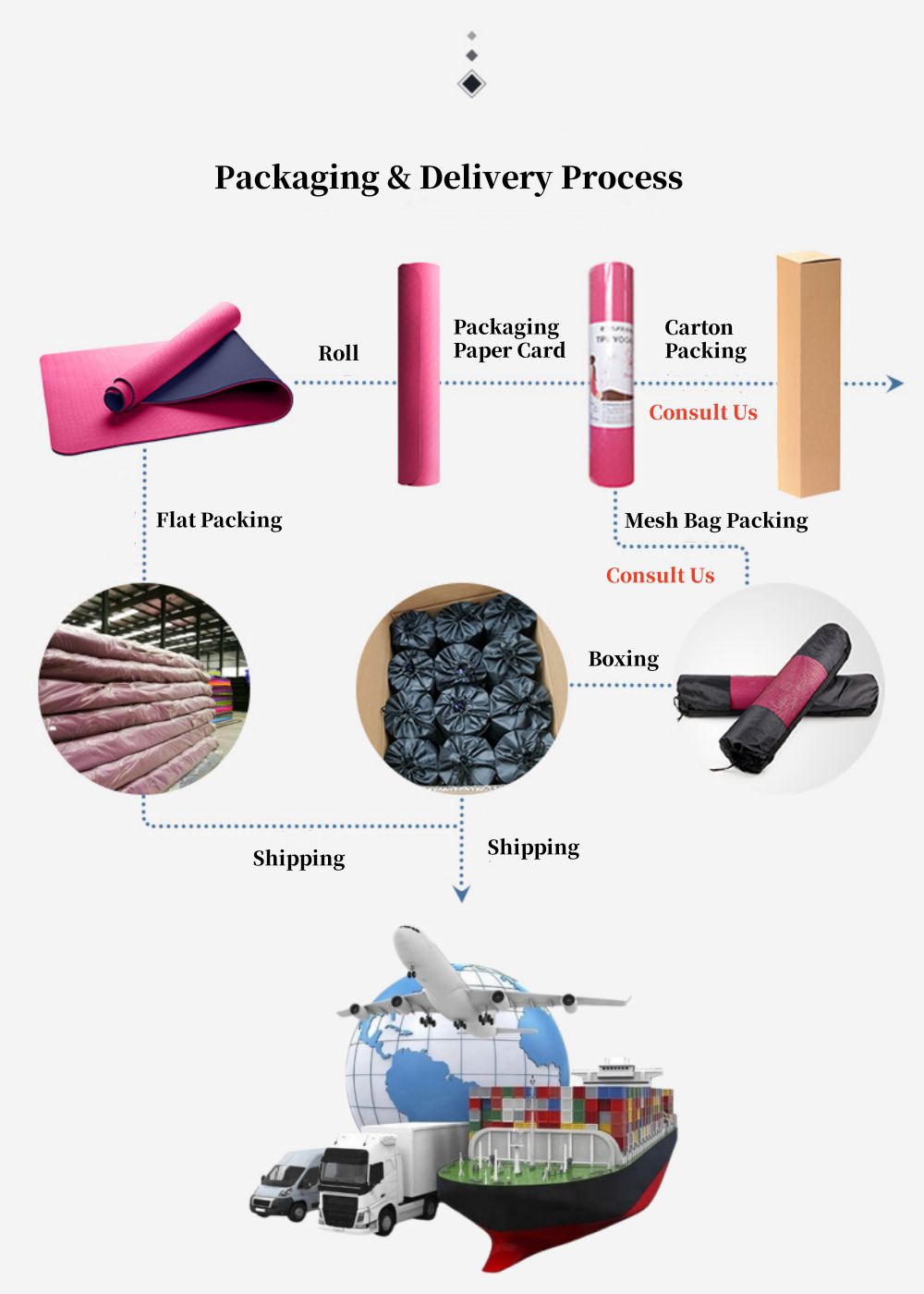 Double Sided Laser Printed Yoga Mat 6mm