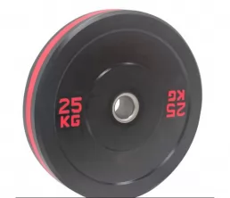 Crumb Bumper Plates