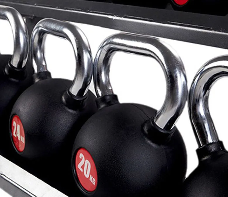 Premium Urethane Coated Kettlebell
