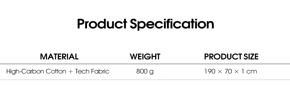 Vysoce odolná podložka Vysoce odolná podložka